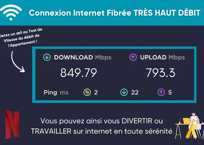 Appartement La Parenthese Zen - Grande Terrasse Avec Vue