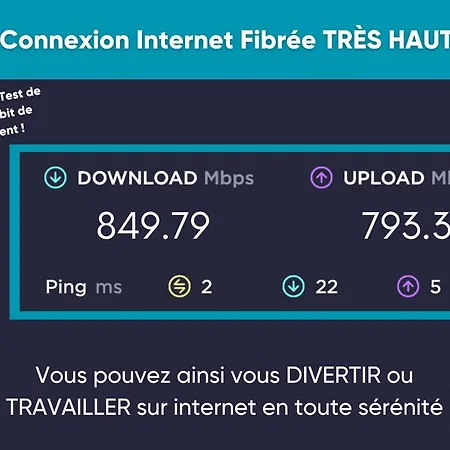 Apartamento La Parenthese Zen - Grande Terrasse Avec Vue